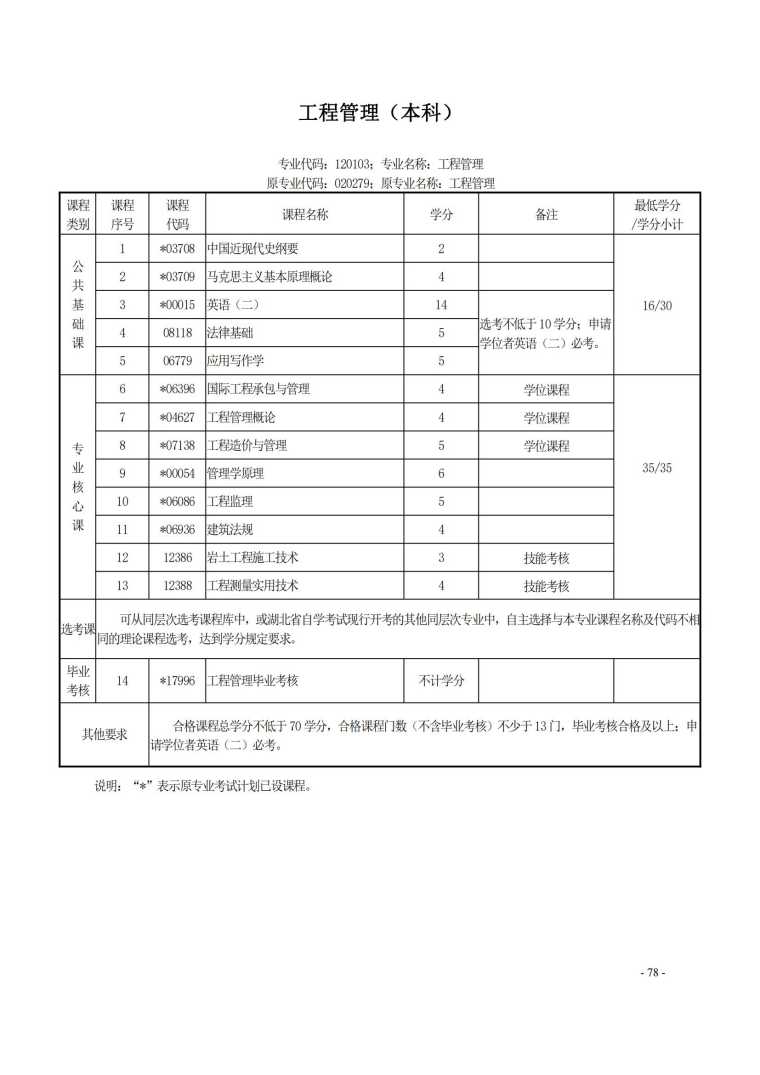 工程管理.jpg